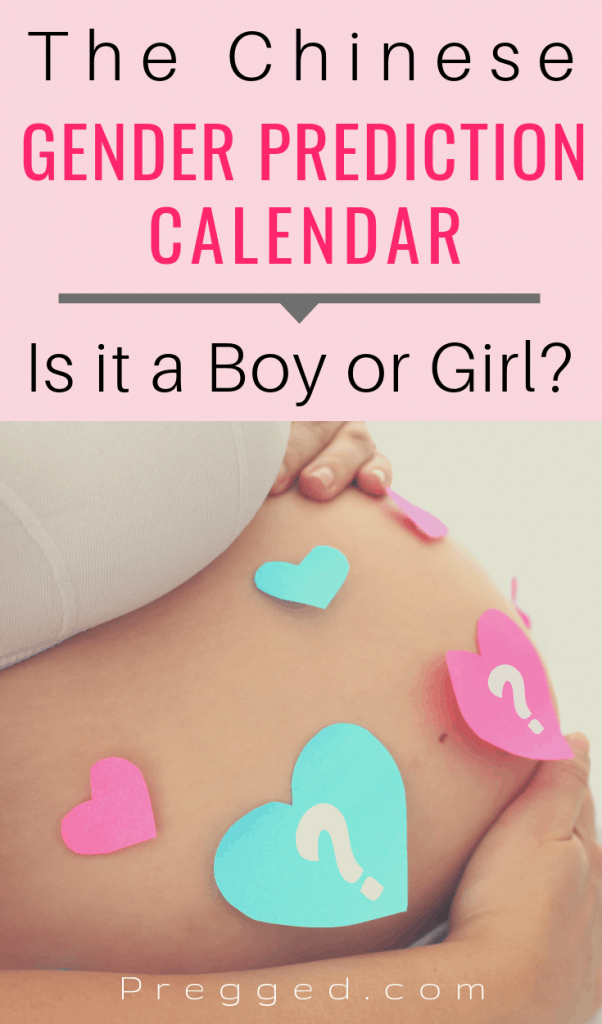 Is it a girl or a boy? The Chinese Gender Prediction Calendar will help you! We explain exactly how to use this ancient method of not only predicting gender once you are already pregnant but also how to use it as a way to choose gender beforehand. Find out now....#pregnancy #firsttrimester #pregnant #genderprediction